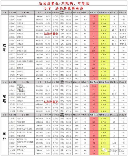 最新返场军需爆料8月,全新内容与惊喜福利抢先看