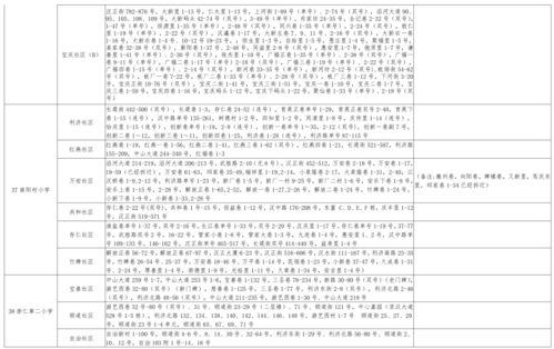 小云兰爆料视频大全最新,揭秘娱乐圈幕后真相
